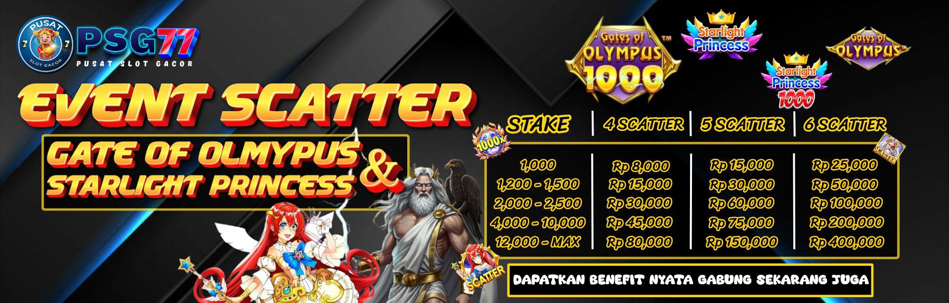 EVENT SCATTER 